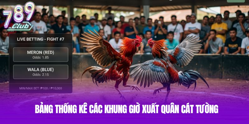 Bảng thống kê các khung giờ xuất quân cát tường