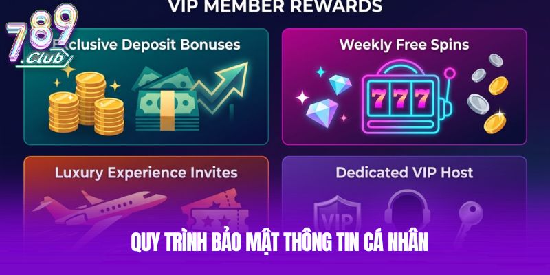Quy trình bảo mật thông tin cá nhân